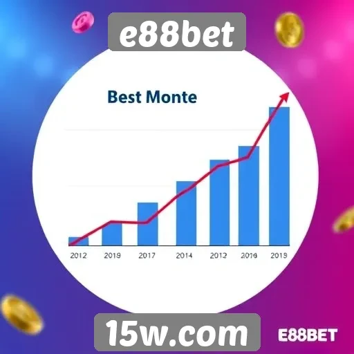 Estatísticas de crescimento de e88bet no mercado de jogos